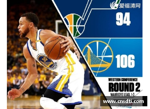 重温NBA 2016-2017赛季经典录像赛事