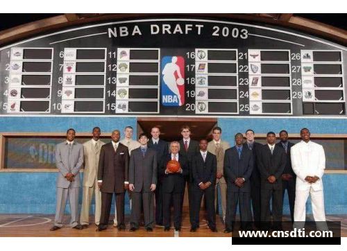 MYBALL迈博官网盘点NBA史上四届选秀大年，96黄金一代入选，最后一个惹争议！ - 副本